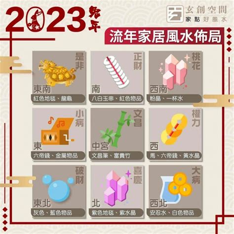 八白玉2023|【八白玉2023】2023癸卯年八白玉：風水擺設佈局建議一次看